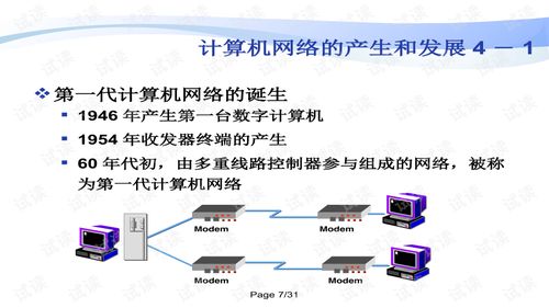 網絡技術服務與信息咨詢服務的融合與價值