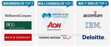 麥肯錫咨詢顧問的工作遠超PPT制作，揭秘企業為何愿付兩百萬美金服務費的深層原因